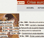 Frise chronologique (1898-1945)