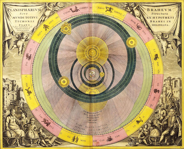 Andreas Cellarius, Présentation du système solaire selon les hypothèses de Tycho Brahe, illustration tirée de Harmonia macrocosmica, 1661, Paris, BnF. Agrandissement : Andreas Cellarius, Présentation du système solaire selon les hypothèses de Nicolas Copernic, illustration tirée de Harmonia macrocosmica, 1661, Paris, BnF..