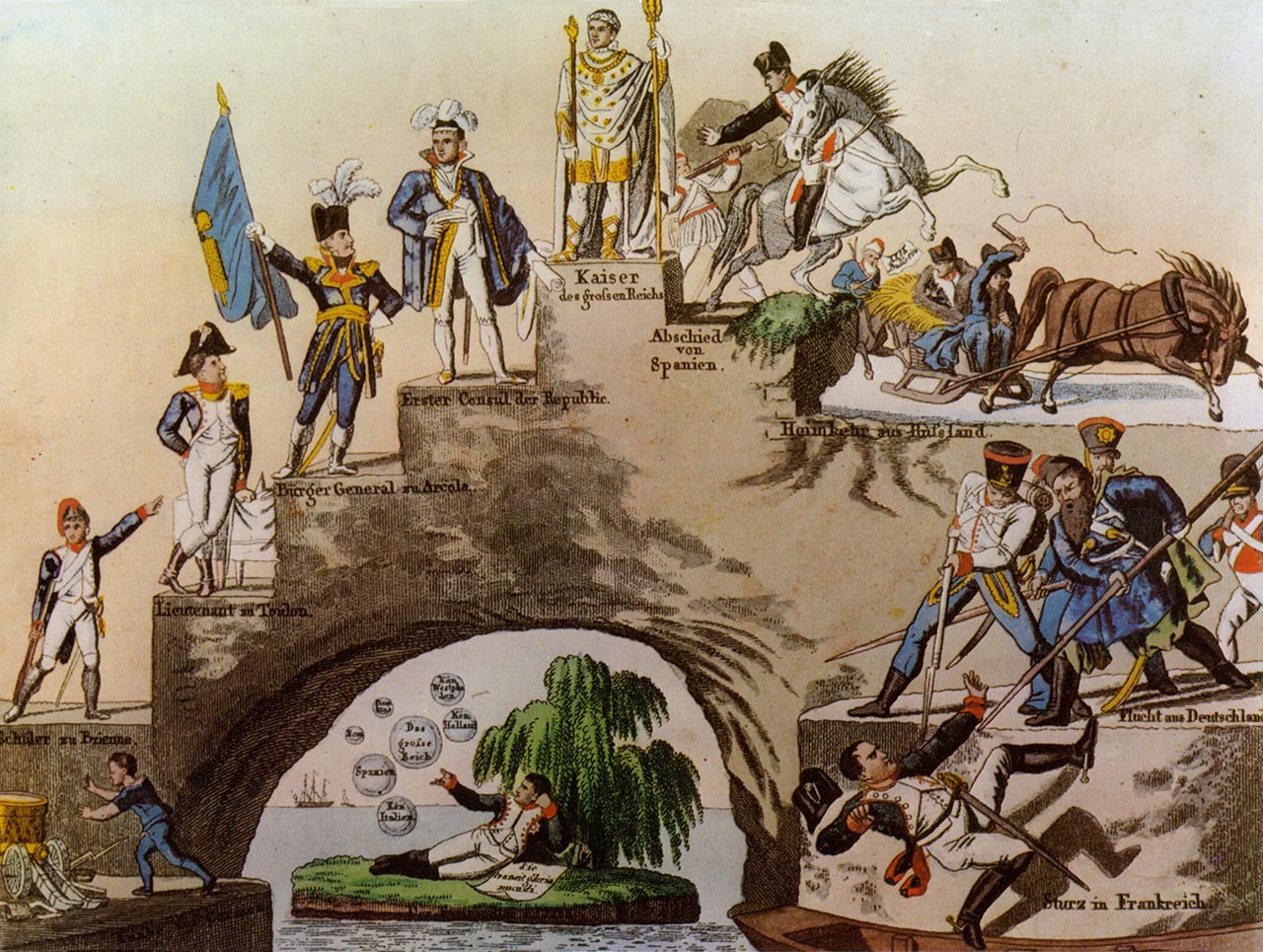 Napoléon, grandeur et décadence